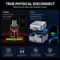 PopGuard 140W Automatic Charging Disconnector – USB-C Smart Power Cut-Off